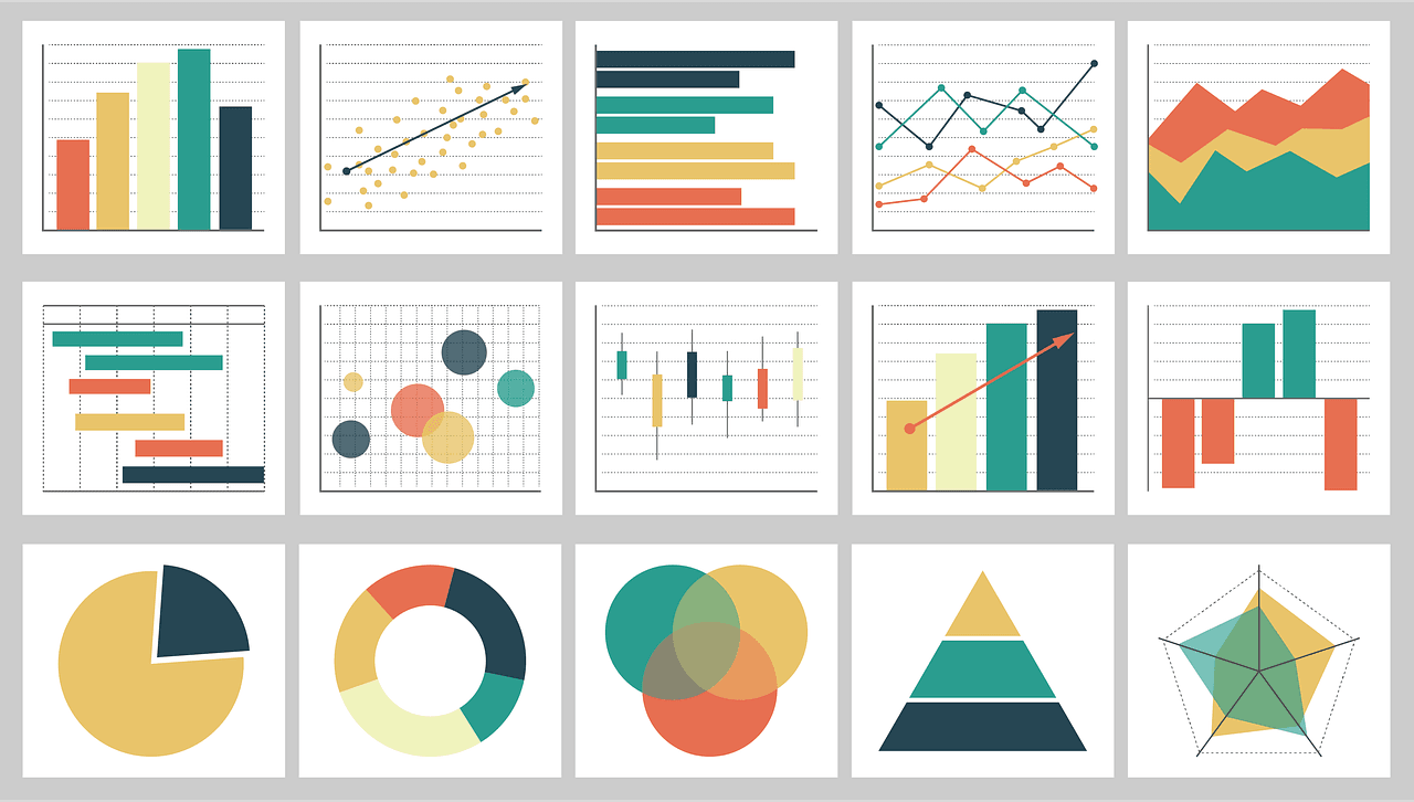 Analyse des données : Optimisez vos performances